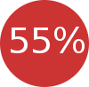 sconto